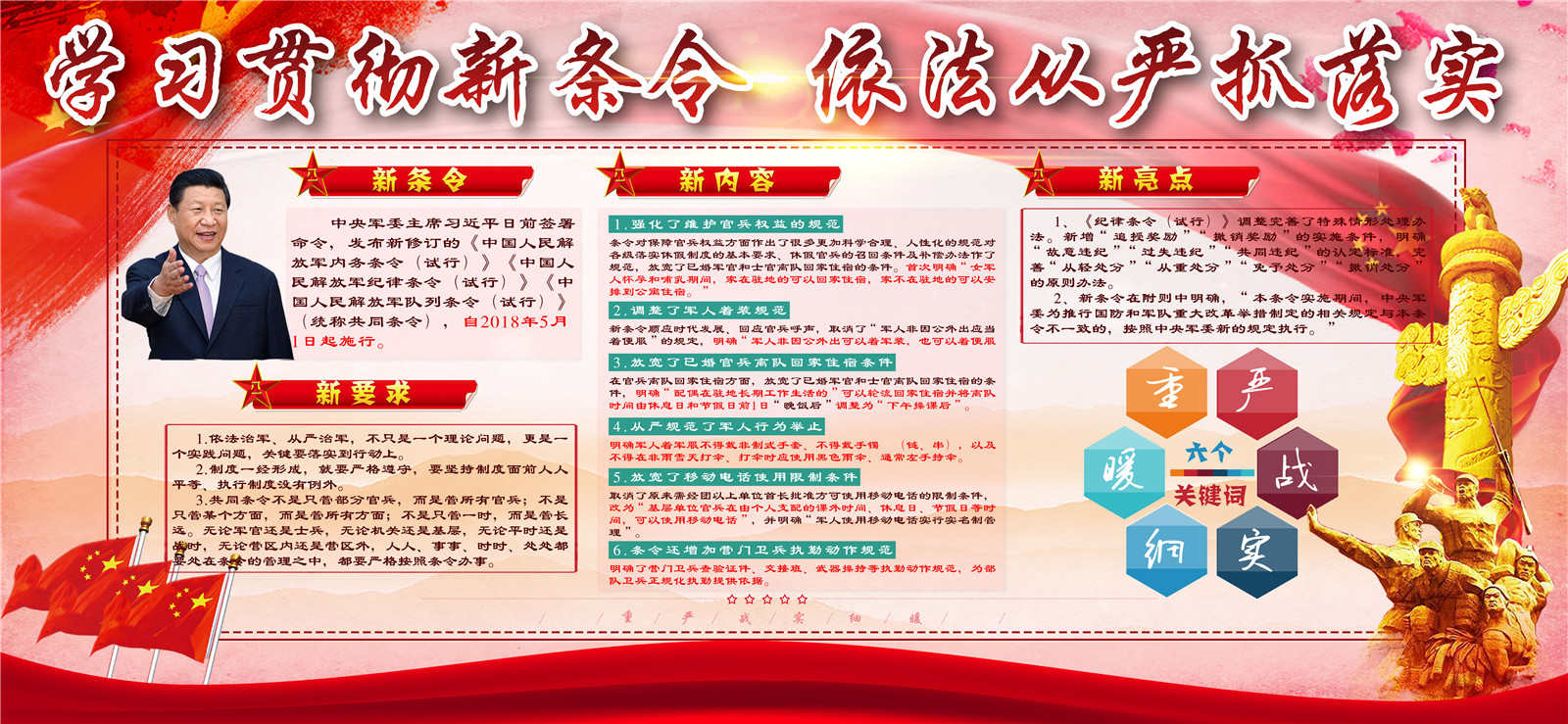 新条令展板4幅,最新制作,精美大气!